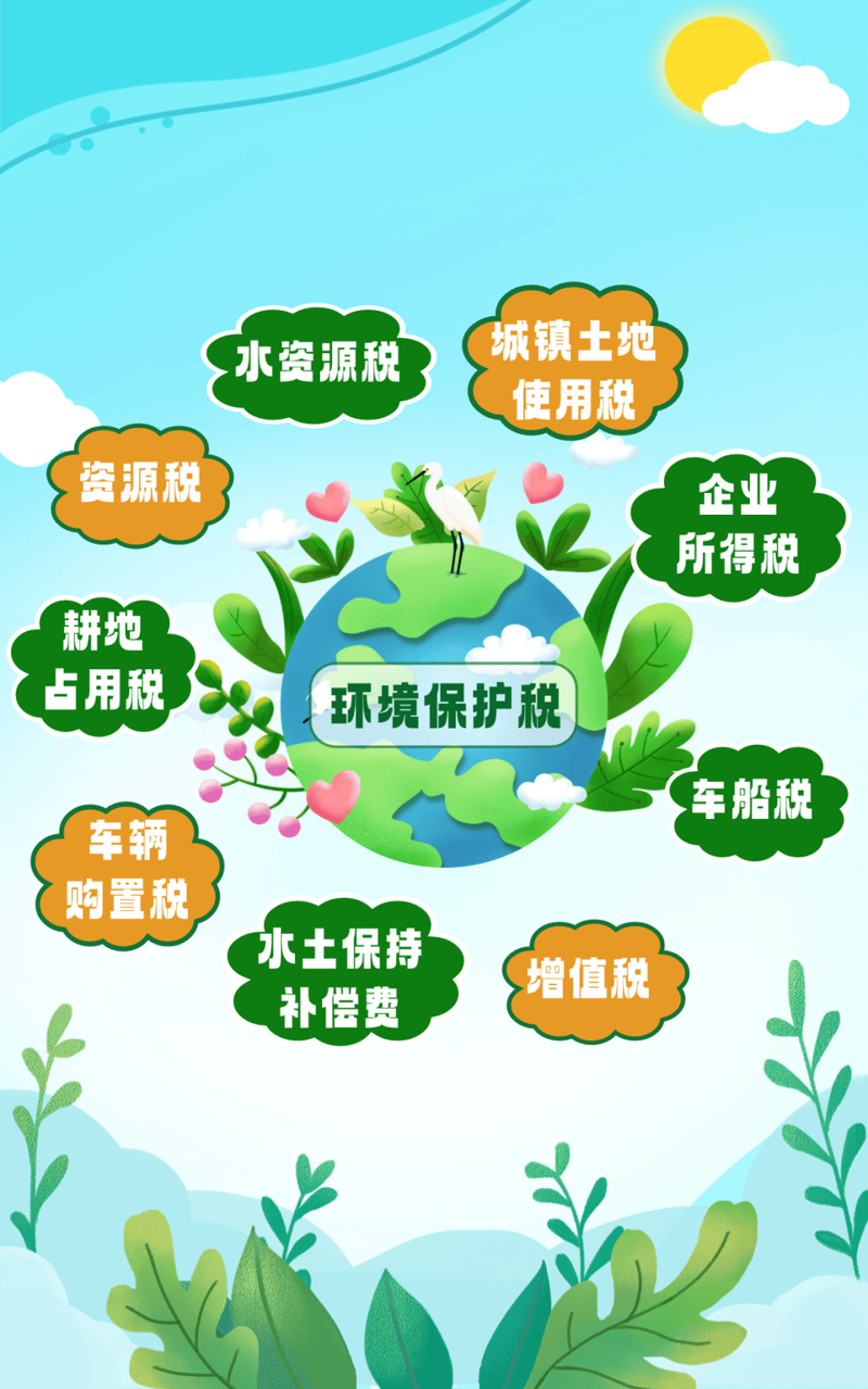 如何选择适合的供应链管理系统?——从多个维度进行比较